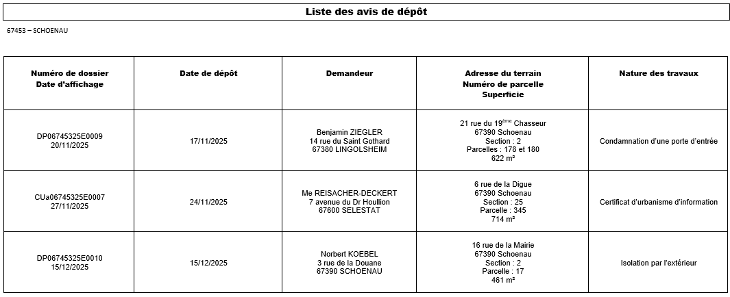 Dépôt 1512 Dépôt 1512